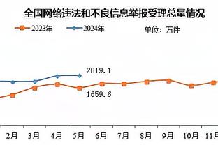 英超发布阿森纳对阵布莱顿海报：阿尔特塔pk德泽尔比