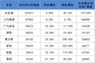 雷竞技技官网