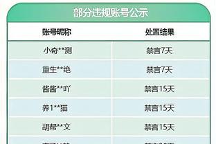 西媒：米利唐要到三月或四月才能复出，阿拉巴赛季报销