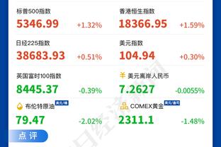 费迪南德：曼联需要更加平衡，欧冠比赛中踢得太开放就会受惩罚