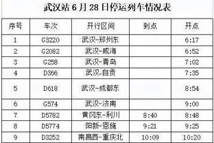 小瓦格纳：我会看东契奇和SGA的比赛 也会学巴特勒如何造犯规