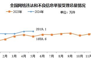 撒狗粮！梅西社媒晒与安东内拉合照，安妞评论：我爱你